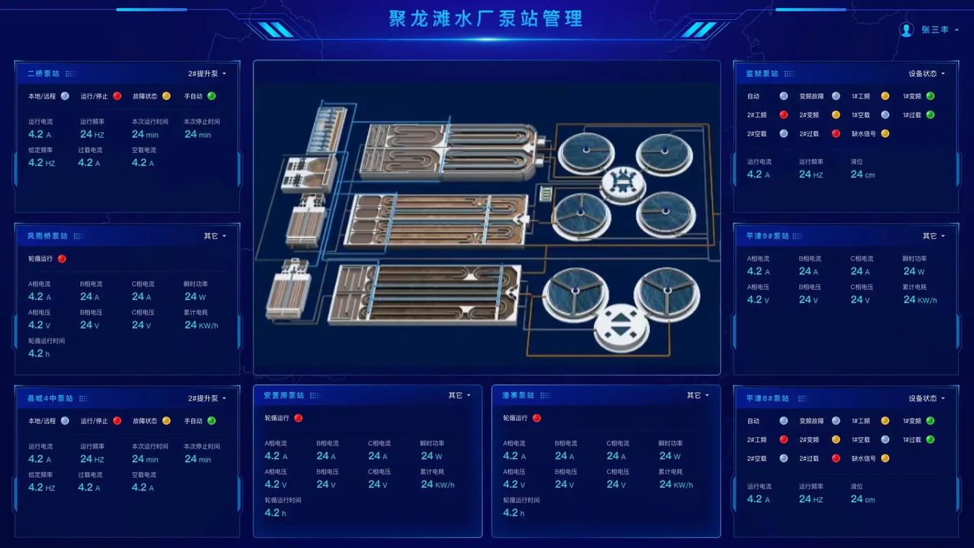 智慧水务系统 引领未来水务管理的创新解决方案
