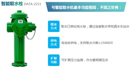 再生水智能供水系统 推动市政取水点的绿色变革