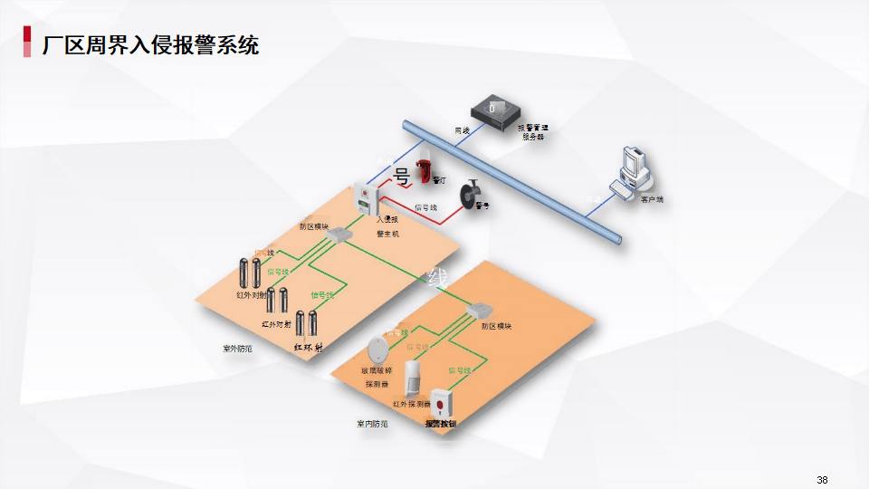AI智慧水务监管系统解决方案 实现监控、智能化与管理一体化
